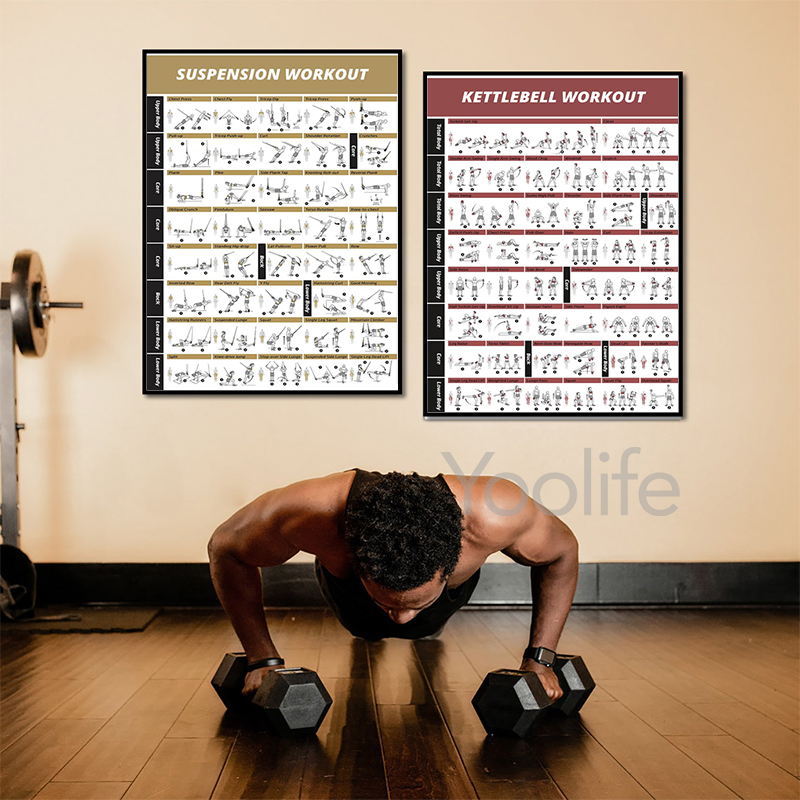 โปสเตอร์แผนการออกกำลังกาย ภาพพ - Sports Equipment Poster บทวิจารณ์และราคา